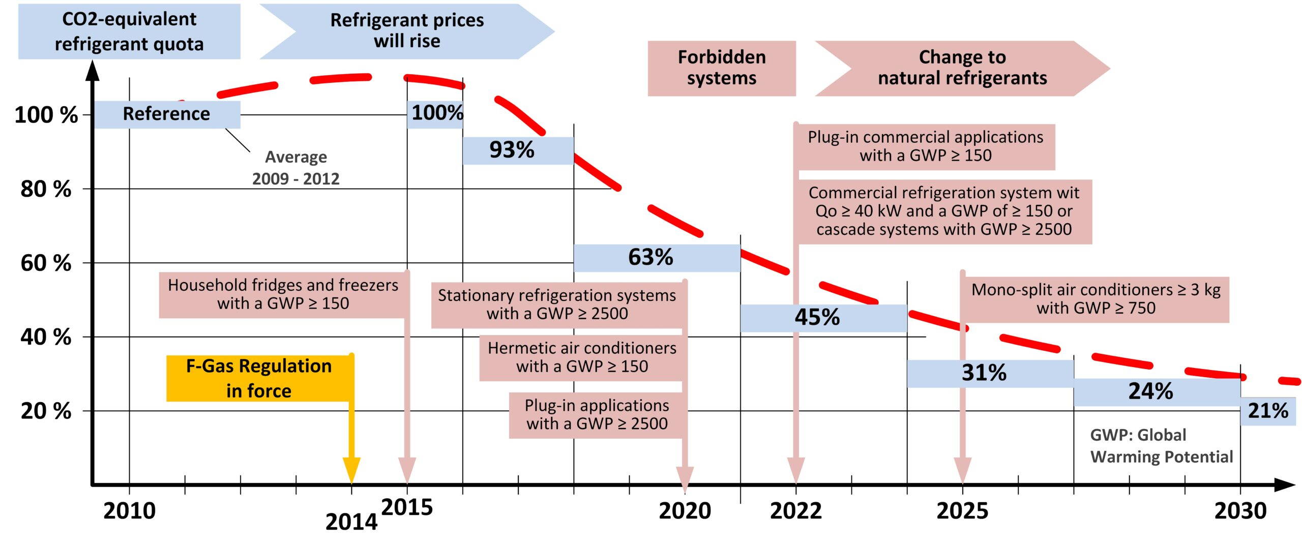 en_9998_phase_out_jsc_v10en_230210-scaled.jpg en_9998_phase_out_jsc_v10en_230210-scaled.jpg