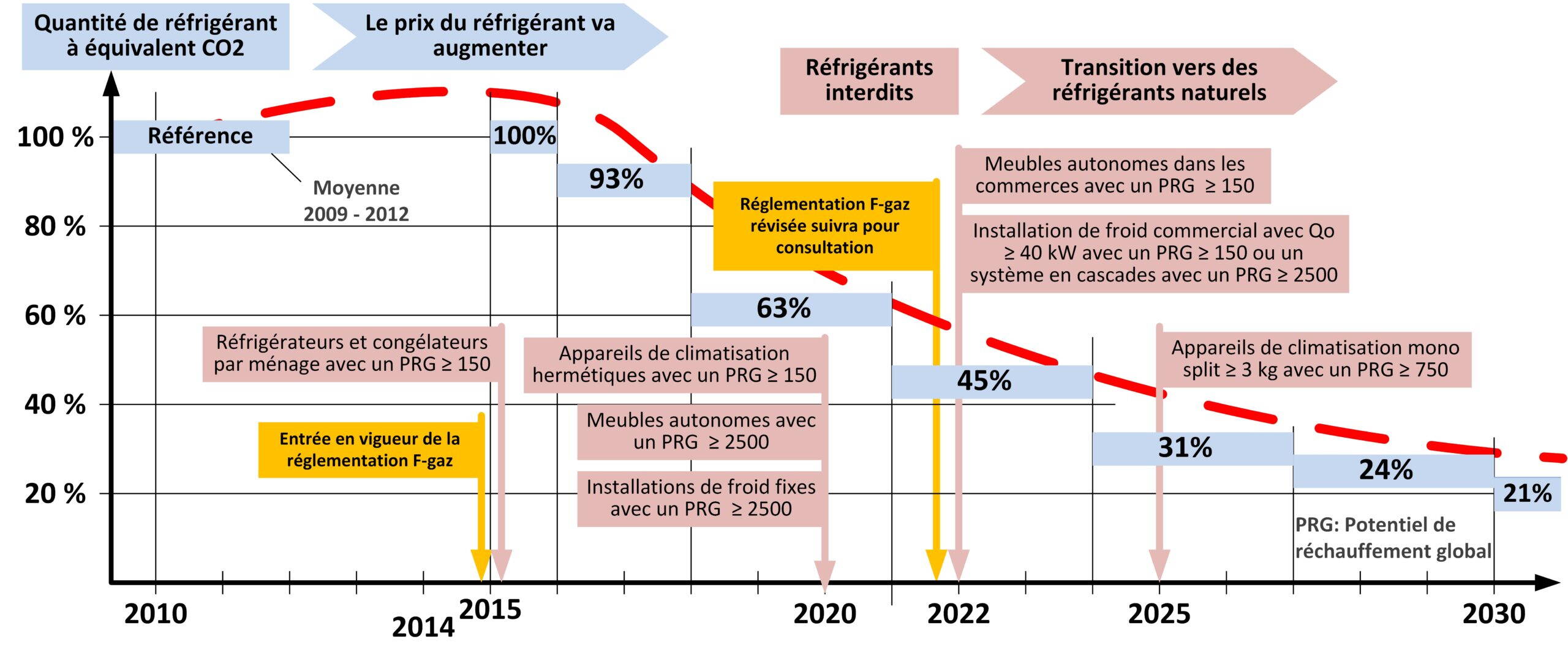 fr_9998_phase_out_jsc_v10fr_230210-scaled.jpg fr_9998_phase_out_jsc_v10fr_230210-scaled.jpg