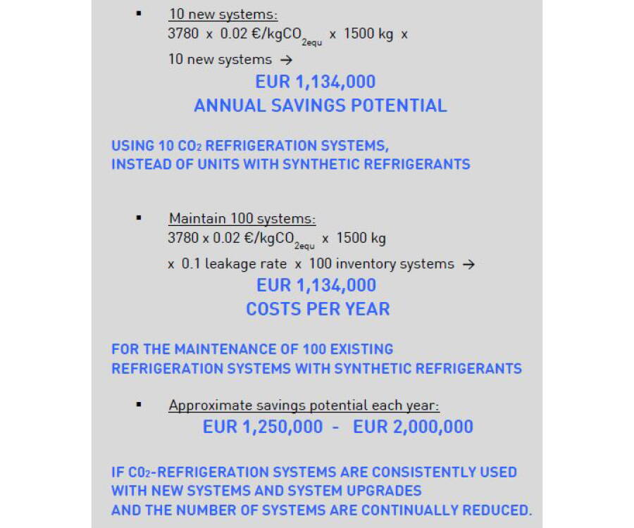 kaeltemittelbesteuerung_spanien2.jpg Kältemittelbesteuerung Spanien